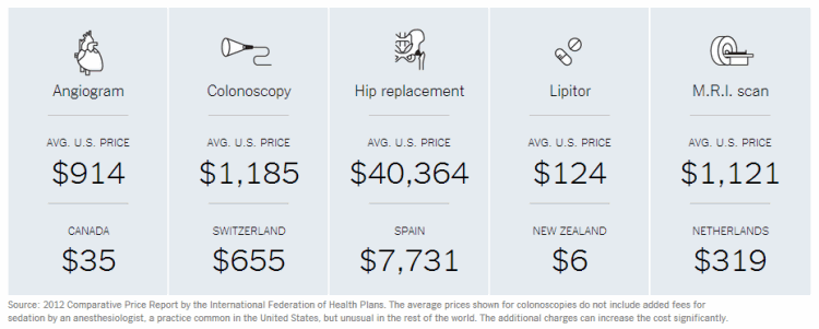 healthcost2